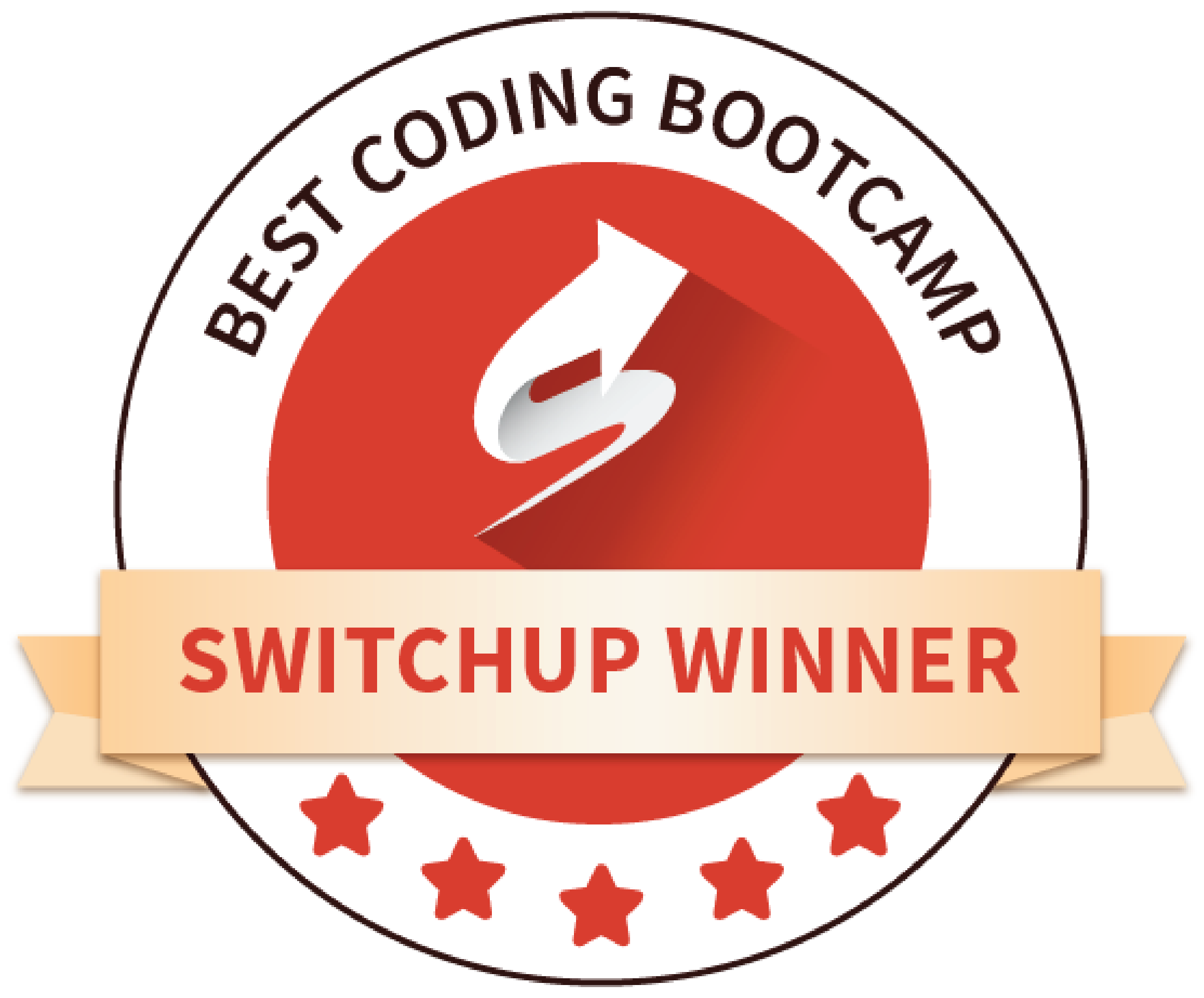 SwitchUp’s Best Coding Bootcamp 2019 2020 The Tech Academy